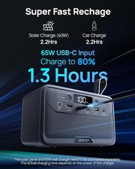 Lightweight 2026 Portable Power Station – Ideal for Travel, Home Backup & More