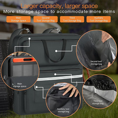 Durable Waterproof Solar Panel Storage Bag for Jackery Solarsaga 100W/200W