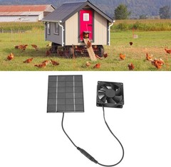 High Efficiency Solar Panel Fan Kit – Compact Exhaust System for Sheds & Windows