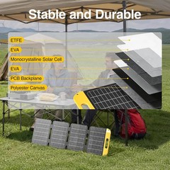 Solar Panel Charger 40W Foldable Portable USB-C Camping