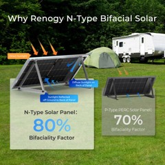 Renogy N-Type 16BB 12V 250W Bifacial Solar Panel Double-Side High-Efficiency PV