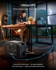 Mega 1 Portable Power Station 2000W Surge 4500W 1024Wh LiFePO4 Battery Generator