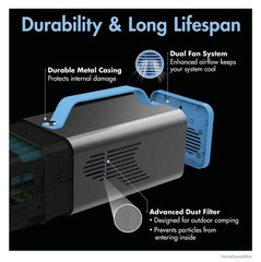 Portable Power Station 200W Push Button Start USB Ports Camping CPAP
