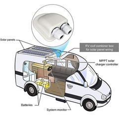 Double Wire Cable Entry Gland Box Boat RV Caravan Roof Solar Panel Junction Box.