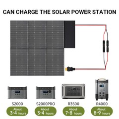 ALLPOWERS 600W SP039 Solar Panel Kits Foldable Monocrystalline For Generator Use