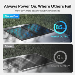 Renogy 120W ShadowFlux N-Type Solar Panel | 25% High-Efficiency