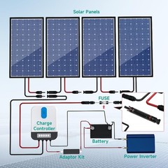 15A 1000V Solar Fuse IP67 Solar Fuse Holder Inline 2 Pieces PV Panel Fuse7834