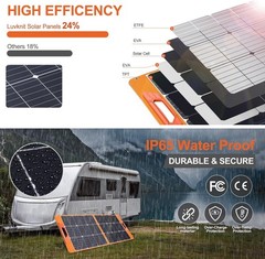 Versatile 100W Monocrystalline Solar Panel – Perfect for Emergency Power Backup
