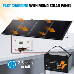 Solar Panel 500W 400W 300W 200W Mono 7-layer Laminated Foldable for Motorhome HQ
