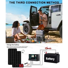 7000W Solar Power Kit | Inverter, 2 Solar Panels, 100A Controller with Display