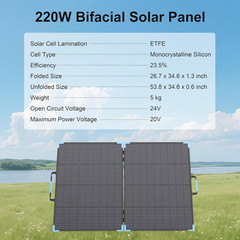 220W Bifacial Portable Solar Panel for Power Station, 23.5% High Efficiency ETFE