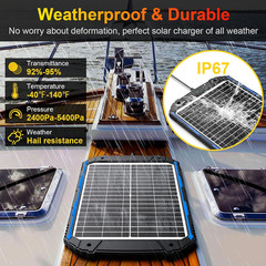 20W 12V Solar Battery Trickle Charger & Maintainer PRO, Built-In Intelligent MPP