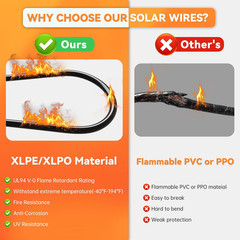 Solar Extension Cable 10 Gauge Panels Wire 3Ft 10AWG (6Mm²) PV Wires SJZSUNRUN