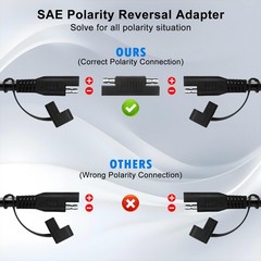 2FT 14AWG SAE to SAE Extension Cable Quick Disconnect Wire Harness SAE Connec…