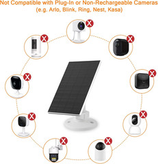 2W Solar Panel for Security Cameras 2 Pack Solar Charger with Micro USB & USB-C