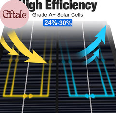 6V Solar Panel Battery Charger for Deer Feeder, 1.7W Waterproof Solar Panel with