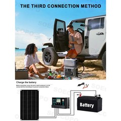 20000W Solar Power Inverter Kit | 800W Panel + Controller | 12V/24V to 110V/220V