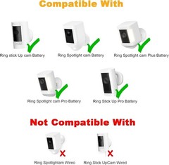 Solar Panel Charger for Ring Camera, Compatible with Ri ng Stick Up Cam Batte…