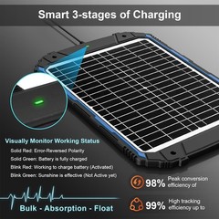 High Efficiency MPPT Solar Controller