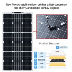 900 Watt Mono Solar Panel Kit 12V RV Camping Marine Home off-grid Battery Charge