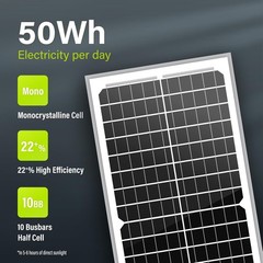 10W Solar Panel – High-Performance Monocrystalline Module for Fences & Gates