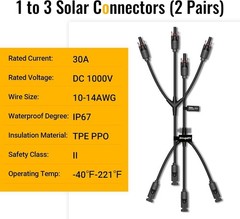Reliable Solar Connectors with High Temperature Tolerance and Aging Resistance