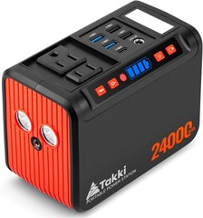 Portable Generator for Camping Home Emergency