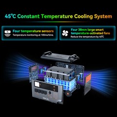 PowerMax 6000 Rugged Portable Power Station LiFePO4 Battery Solar Generator N9E3