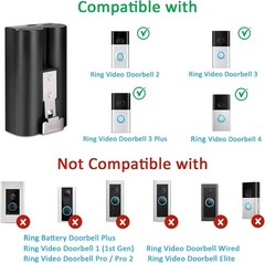 FUTURENZEN 7W Solar Panel Kit with Battery for Ring Video Doorbell T66-15