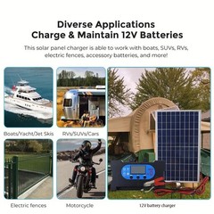 Efficient Energy Conversion 10W Solar Panel System for Diverse Applications