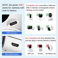 6W Solar Panel for Outdoor Security Camera with Micro USB & USB – C Port, Sol…