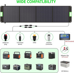 200W Portable Solar Panel, 23.5% High Efficiency ETFE Foldable Solar Charger for