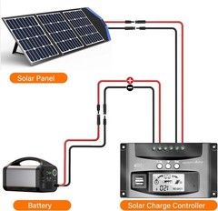 50 ft Solar Extension Cable 10AWG with Waterproof Connectors Pair