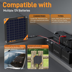 20Watt 12V Solar Car Battery Trickle Charger & Maintainer | Waterproof Flexible