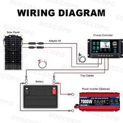 7000W Solar System Kit 100A Controller DC12V AC110 220V Panel for RV Boat Camp