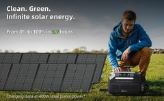 Solar Generator Peak 5000W LiFePO4 2400W 2048Wh P2400 Portable Power Station IEE