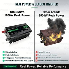 Grennova 1500W Complete Set Plug and Play Real 12V To 110V/220V Power Inverter