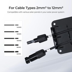 Renogy Solar Double Cable Entry Gland, Weatherproof & UV-Resistant ABS Material