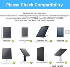 Universal Solar Panel Mount for Eufy/Ring/Reolink/Arlo Solar Panel and More, …