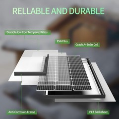 200W Monocrystalline Solar Panel Set – 2PCS, 23% Efficiency for Off-Grid Use