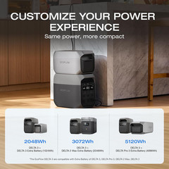 DELTA Portable Power Station, 1024Wh Lifepo4 Battery, Full Charge in 56 Min, 18