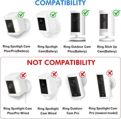 Solar Panel for Ring Camera Spotlight Cam Plus/Pro(Battery) & Stick Up Cam/Pro B