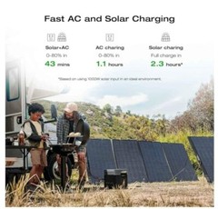 EcoFlow 3400 Watts 2048Wh DELTA 2 Max Solar Powered Generator