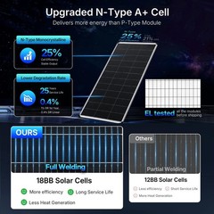200W Solar Panel N-Type 18V 18BB Mono PV Off-Grid Battery Power Charge RV Home