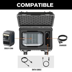 Portable Hard Case for Solar Generator – Waterproof Travel Storage Box for Power