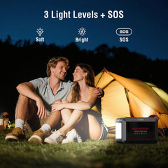237Wh Solar Generator with Solar Panel Included Portable Power Station 300W Pure