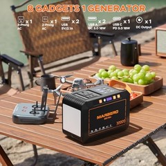 111Wh Solar Generator with Panels Included Solar Panel Kit 30W | Red Black