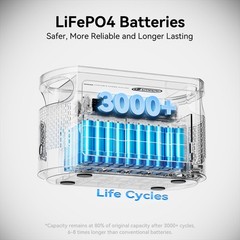 FlashFish E103 Portable Power Station 179Wh LiFePO4 Solar Generator for Camping