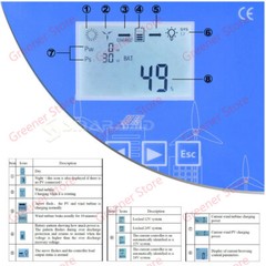 2000W Solar Wind Hybrid MPPT Charge Controller Regulator 12V 24V 48V Bluetooth