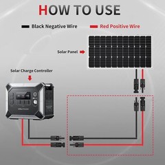 ALLPOWERS 1.5m Solar Extension Cable 14 AWG for Solar Panel, Solar Module